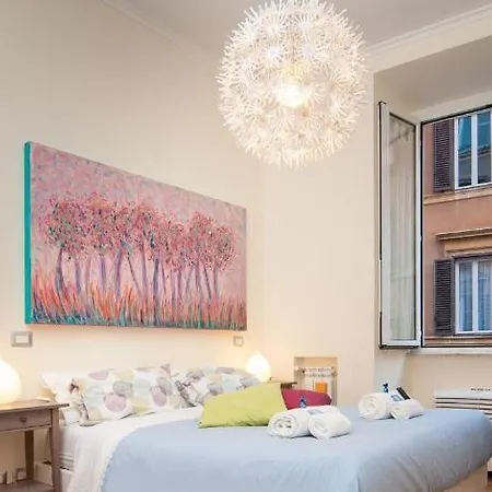 Bye Bye Pantheon Roma