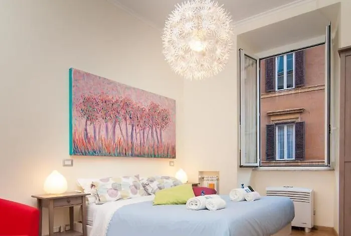 Bye Bye Pantheon Roma